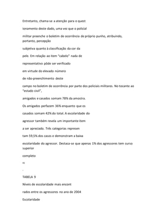 Entretanto, chama-se a atenção para o quest 
ionamento deste dado, uma vez que o policial 
militar preenche o boletim de ocorrência de próprio punho, atribuindo, 
portanto, percepção 
subjetiva quanto à classificação da cor da 
pele. Em relação ao item “cabelo” nada de 
representativo pôde ser verificado 
em virtude do elevado número 
de não-preenchimento deste 
campo no boletim de ocorrência por parte dos policiais militares. No tocante ao 
“estado civil”, 
amigados e casados somam 78% da amostra. 
Os amigados perfazem 36% enquanto que os 
casados somam 42% do total. A escolaridade do 
agressor também revela um importante item 
a ser apreciado. Três categorias represen 
tam 59,5% dos casos e demonstram a baixa 
escolaridade do agressor. Destaca-se que apenas 1% dos agressores tem curso 
superior 
completo 
41 
. 
TABELA 9 
Níveis de escolaridade mais encont 
rados entre os agressores no ano de 2004 
Escolaridade 
 