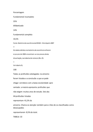 Porcentagem 
Fundamental incompleto 
35% 
Alfabetizado 
14% 
Fundamental completo 
10,5% 
Fonte: Boletins de ocorrência da DEAM – Divinópolis 2007 
40 
Os dados obtidos nos boletins de ocorrência referent 
es ao ano de 2004 encontram-se nos anexos desta 
dissertação, nas tabelas de número 28 a 35. 
41 
Ver tabela 31. 
108 
Todas as profissões catalogadas na amostra 
foram listadas e a conclusão a que se pode 
chegar corrobora com a baixa escolaridade apre 
sentada: a maioria apresenta profissões que 
não exigem muitos anos de estudo. Seis das 
44 profissões listadas 
representam 41,5% da 
amostra. Chama-se atenção também para o fato de os classificados como 
desocupados 
representarem 8,5% do total. 
TABELA 10 
 