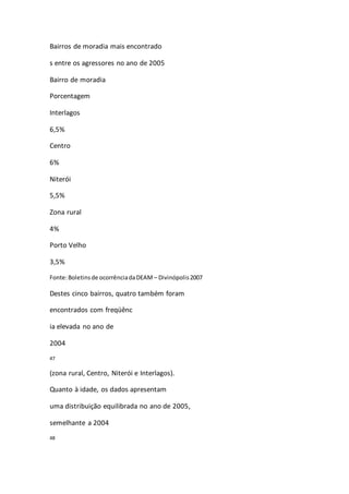 Bairros de moradia mais encontrado 
s entre os agressores no ano de 2005 
Bairro de moradia 
Porcentagem 
Interlagos 
6,5% 
Centro 
6% 
Niterói 
5,5% 
Zona rural 
4% 
Porto Velho 
3,5% 
Fonte: Boletins de ocorrência da DEAM – Divinópolis 2007 
Destes cinco bairros, quatro também foram 
encontrados com freqüênc 
ia elevada no ano de 
2004 
47 
(zona rural, Centro, Niterói e Interlagos). 
Quanto à idade, os dados apresentam 
uma distribuição equilibrada no ano de 2005, 
semelhante a 2004 
48 
 