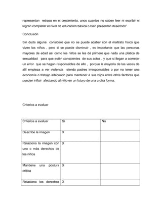 representan retraso en el crecimiento, unos cuantos no saben leer ni escribir ni
logran completar el nivel de educación básica o bien presentan deserción”
Conclusión
Sin duda alguna considero que no se puede acabar con el maltrato físico que
viven los niños , pero si se puede disminuir , es importante que las personas
mayores de edad así como los niños se les dé primero que nada una plática de
sexualidad para que estén conscientes de sus actos , y que si llegan a cometer
un error que se hagan responsables de ello , porque la mayoría de las veces de
allí empieza a ver violencia siendo padres irresponsables o por no tener una
economía o trabajo adecuado para mantener a sus hijos entre otros factores que
pueden influir afectando al niño en un futuro de una u otra forma.
Criterios a evaluar
Criterios a evaluar Si No
Describe la imagen X
Relaciona la imagen con
uno o más derechos de
los niños
X
Mantiene una postura
crítica
X
Relaciona los derechos X
 