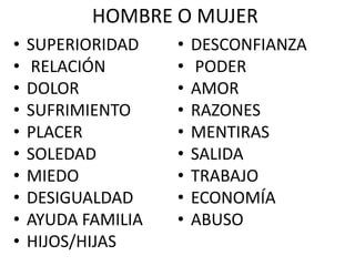 HOMBRE O MUJER
•
•
•
•
•
•
•
•
•
•

SUPERIORIDAD
RELACIÓN
DOLOR
SUFRIMIENTO
PLACER
SOLEDAD
MIEDO
DESIGUALDAD
AYUDA FAMILIA...