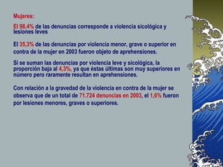 Mujeres:
El 98,4% de las denuncias corresponde a violencia sicológica y
lesiones leves
El 35,3% de las denuncias por violencia menor, grave o superior en
contra de la mujer en 2003 fueron objeto de aprehensiones.
Si se suman las denuncias por violencia leve y sicológica, la
proporción baja al 4,3%, ya que éstas últimas son muy superiores en
número pero raramente resultan en aprehensiones.
Con relación a la gravedad de la violencia en contra de la mujer se
observa que de un total de 71.724 denuncias en 2003, el 1,6% fueron
por lesiones menores, graves o superiores.
 