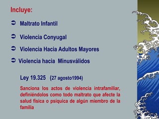 Incluye:
 Maltrato Infantil
 Violencia Conyugal
 Violencia Hacia Adultos Mayores
 Violencia hacia Minusválidos
Ley 19.325 (27 agosto1994)
Sanciona los actos de violencia intrafamiliar,
definiéndolos como todo maltrato que afecte la
salud física o psíquica de algún miembro de la
familia
 