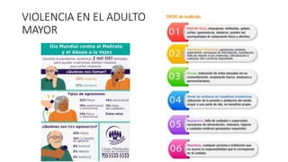 VIOLENCIA EN EL ADULTO
MAYOR
 