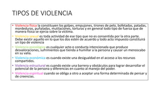 TIPOS DE VIOLENCIA
• Violencia física la constituyen los golpes, empujones, tirones de pelo, bofetadas, patadas,
mordeduras, puñaladas, mutilaciones, torturas y en general todo tipo de fuerza que de
manera física se ejerza sobre la víctima.
• Violencia sexual es toda actividad de ese tipo que no es consentida por la otra parte.
Debe existir aquello en lo que los dos estén de acuerdo y todo acto impuesto constituirá
un tipo de violencia
• Violencia psicológica es cualquier acto o conducta intencionada que produce
desvaloraciones, sufrimientos que tienda a humillar a la persona y causar un menoscabo
en su valía.
• Violencia económica es cuando existe una desigualdad en el acceso a los recursos
compartidos.
• Violencia estructural es cuando existe una barrera y obstáculos para lograr desarrollar el
potencial de la persona y diferencias en cuanto al manejo del poder.
• Violencia espiritual cuando se obliga a otro a aceptar una forma determinada de pensar y
de creencias.
 