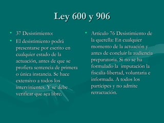 Ley 600 y 906 37 Desistimiento: El desistimiento podrá presentarse por escrito en cualquier estado de la actuación, antes de que se profiera sentencia de primera o única instancia. Se hace extensivo a todos los intervinientes. Y se debe verificar que sea libre. Artículo 76 Desistimiento de la querella: En cualquier momento de la actuación y antes de concluir la audiencia preparatoria. Si no se ha formulado la  imputación la fiscalía-libertad, voluntaria e informada. A todos los partícipes y no admite retractación. 