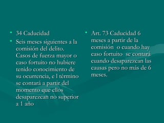 34 Caducidad Seis meses siguientes a la comisión del delito. Casos de fuerza mayor o caso fortuito no hubiere tenido conocimiento de su ocurrencia, e l término se contará a partir del momento que ellos desaparezcan no superior a 1 año Art. 73 Caducidad 6 meses a partir de la comisión  o cuando hay caso fortuito  se contará cuando desaparezcan las causas pero no más de 6 meses. 