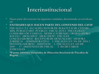 Interinstitucional Hacen parte del convenio las siguientes entidades, discriminado en servidores así: ENTIDADES QUE HACEN PARTE DEL CONVENIO DEL CAVIF FISCALÍA C.T.I. ALCALDÍA MAYOR DE BOGOTÁ  ICML CFDABS MIN. PUBLICO  DEF. PUEBLO1- FISCAL JEFE1- PSICÓLOGO1- COMISARIO DE FAMILIA1- MÉDICO FORENSE1 TRABAJADORA SOCIAL1- ABOGADO2- ABOGADOS7- FISCALES CONCILIADORES1- RECEPTOR DE DENUNCIAS1- ASESORA JURÍDICA1 - ADMINISTRATIVO    3- FISCALES LEY 906 DE 2004 3 - INVESTIGADORES1- ASISTENTE    3- FISCALES LEY 600 DE 2000      17- ASISTENTES DE FISCAL      2- SECRETARIOS JUDICIALES       *Fuente informes mensuales de Dirección Seccional de Fiscalías de Bogotá 
