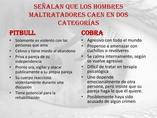 Señalan que los hombres
     maltratadores caen en dos
             categorías
Pitbull            Cobra
• Solamente es violento con las      • Agresivo con todo el mundo
  personas que ama                   • Propenso a amenazar con
• Celoso y tiene miedo al abandono     cuchillos o revólveres
• Priva a pareja de su               • Se calma internamente, según
  independencia                        se vuelve agresivo
• Pronto ora, vigilar y atacar       • Difícil de tratar en terapia
  públicamente a su propia pareja      psicológica
• Su cuerpo reacciona                • Uno depende
  violentamente durante una            emocionalmente de otra
  discusión                            persona, pero insiste que su
• Tiene potencial para la              pareja haga lo que él quiere.
  rehabilitación                     • Posiblemente haya sido
                                       acusado de algún crimen
 