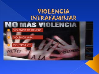 VIOLENCIA DE GÉNERO

VIOLENCIA NNA


VIOLENCIA VFP
 