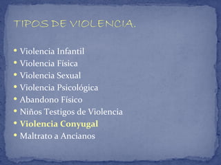  Violencia Infantil
 Violencia Física
 Violencia Sexual
 Violencia Psicológica
 Abandono Físico
 Niños Testigos de Violencia
 Violencia Conyugal
 Maltrato a Ancianos
 
