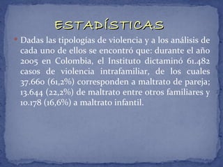 ESTADÍSTICAS
 Dadas las tipologías de violencia y a los análisis de
 cada uno de ellos se encontró que: durante el año
 2005 en Colombia, el Instituto dictaminó 61.482
 casos de violencia intrafamiliar, de los cuales
 37.660 (61,2%) corresponden a maltrato de pareja;
 13.644 (22,2%) de maltrato entre otros familiares y
 10.178 (16,6%) a maltrato infantil.
 