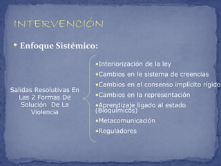  Enfoque Sistémico:

                         •Interiorización de la ley
                         •Cambios en le sistema de creencias
                         •Cambios en el consenso implícito rígido
Salidas Resolutivas En
  Las 2 Formas De        •Cambios en la representación
    Solución De La       •Aprendizaje ligado al estado
       Violencia         (Bioquímicos)
                         •Metacomunicación
                         •Reguladores
 