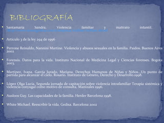    Santamaría    Sandra.       Violencia       familiar     y           maltrato      infantil.
    Http://www.monografias.com/trabajos12/violfam/violfam.shtml

   Articulo 3 de la ley 294 de 1996

   Perrone Reinaldo, Nannini Martine. Violencia y abusos sexuales en la familia. Paidos. Buenos Aires
    2002

   Forensis. Datos para la vida. Instituto Nacional de Medicina Legal y Ciencias forenses. Bogota
    2003.

   Martínez, Ivana. García Jurado, Mariana. Derechos Humanos de Niñas y Niños...Un punto de
    partida para alcanzar el cielo. Rosario. Instituto de Género, Derecho y Desarrollo.1998.

   López Olga Lucia. Segunda jornada de capitación sobre violencia intrafamiliar Terapia sistémica y
    violencia conyugal como motivo de consulta. Manizales 1996.

   Ausloos Guy. Las capacidades de la familia. Herder Barcelona 1998.

   White Michael. Reescribir la vida. Gedisa. Barcelona 2002
 