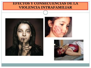 EFECTOS Y CONSECUENCIAS DE LA
           VIOLENCIA INTRAFAMILIAR


Efectos en la salud MENTAL:
 Las   personas que sufren...