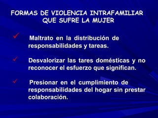 FORMAS DE VIOLENCIA INTRAFAMILIAR
        QUE SUFRE LA MUJER

   Maltrato en la distribución de
    responsabilidades y tareas.

   Desvalorizar las tares domésticas y no
    reconocer el esfuerzo que significan.

   Presionar en el cumplimiento de
    responsabilidades del hogar sin prestar
    colaboración.
 