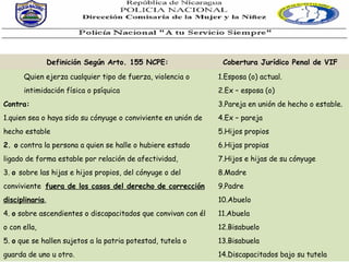 ¿Qué es VIF según ley 641?
                 Definición Según Arto. 155 NCPE:               Cobertura Jurídico Penal de VIF
      Quien ejerza cualquier tipo de fuerza, violencia o       1.Esposa (o) actual.
      intimidación física o psíquica                           2.Ex – esposa (o)
Contra:                                                        3.Pareja en unión de hecho o estable.
1.quien sea o haya sido su cónyuge o conviviente en unión de   4.Ex – pareja
hecho estable                                                  5.Hijos propios
2. o contra la persona a quien se halle o hubiere estado       6.Hijas propias
ligado de forma estable por relación de afectividad,           7.Hijos e hijas de su cónyuge
3. o sobre las hijas e hijos propios, del cónyuge o del        8.Madre
conviviente fuera de los casos del derecho de corrección       9.Padre
disciplinaria,                                                 10.Abuelo
4. o sobre ascendientes o discapacitados que convivan con él   11.Abuela
o con ella,                                                    12.Bisabuelo
5. o que se hallen sujetos a la patria potestad, tutela o      13.Bisabuela
guarda de uno u otro.                                          14.Discapacitados bajo su tutela
 
