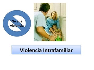 No a la
violencia

Violencia Intrafamiliar

 