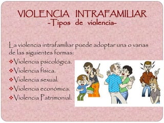 VIOLENCIA INTRAFAMILIAR
-Violencia psicológica-
Concepto: Toda acción dirigida a perturbar,
degradar o controlar la condu...