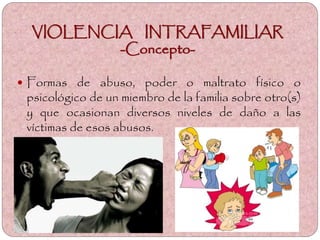 VIOLENCIA INTRAFAMILIAR
-Concepto-
 Formas de abuso, poder o maltrato físico o
psicológico de un miembro de la familia so...