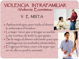 -Estadísticas de la violencia intrafamiliar
en México según el INM-
Solo 13 de cada 100 mujeres que
vivieron violencia en...
