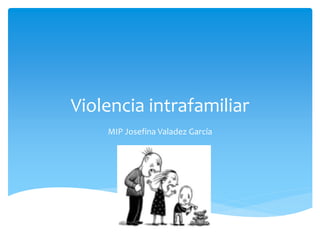 Violencia intrafamiliar 
MIP Josefina Valadez García 
 
