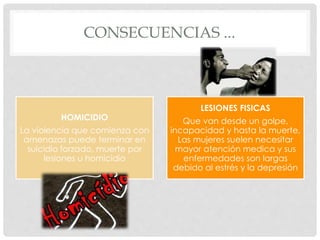 CONSECUENCIAS ...
HOMICIDIO
La violencia que comienza con
amenazas puede terminar en
suicidio forzado, muerte por
lesiones u homicidio
LESIONES FISICAS
Que van desde un golpe,
incapacidad y hasta la muerte,
Las mujeres suelen necesitar
mayor atención medica y sus
enfermedades son largas
debido al estrés y la depresión
 