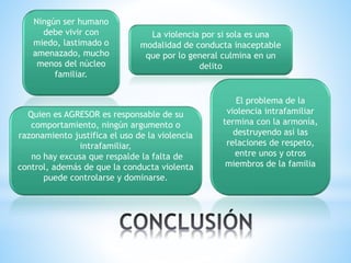 Ningún ser humano
debe vivir con
miedo, lastimado o
amenazado, mucho
menos del núcleo
familiar.
La violencia por si sola es una
modalidad de conducta inaceptable
que por lo general culmina en un
delito
Quien es AGRESOR es responsable de su
comportamiento, ningún argumento o
razonamiento justifica el uso de la violencia
intrafamiliar,
no hay excusa que respalde la falta de
control, además de que la conducta violenta
puede controlarse y dominarse.
El problema de la
violencia intrafamiliar
termina con la armonía,
destruyendo así las
relaciones de respeto,
entre unos y otros
miembros de la familia
 