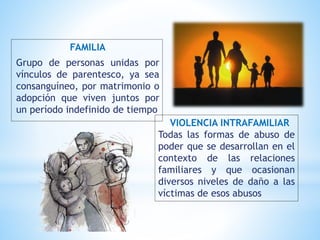 FAMILIA
Grupo de personas unidas por
vínculos de parentesco, ya sea
consanguíneo, por matrimonio o
adopción que viven juntos por
un período indefinido de tiempo
VIOLENCIA INTRAFAMILIAR
Todas las formas de abuso de
poder que se desarrollan en el
contexto de las relaciones
familiares y que ocasionan
diversos niveles de daño a las
víctimas de esos abusos
 