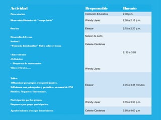 Actividad Responsable Horario
Presentación Institución Educativa 2:00 p.m.
Bienvenida Dinámica de “rompe hielo” Wendy López 2:00 a 2:15 p.m.
Oración Eleazar 2:15 a 2:20 p.m.
Desarrollo del tema.
Sesión I
“Violencia Intrafamiliar” Video sobre el tema:
 
-Antecedentes
-Definición
- Propuesta de maestrantes
Video reflexivo…..
Nelson de León
 
Celeste Cárdenas
 
 
 
 
 
Wendy López
2: 20 a 3:05
Taller:
1)Organizarporgrupos a los participantes.
2)Elaborarcon paleógrafos y periódico, un mural de PNI
Positivo, Negativo e Interesante.
Eleazar 3:05 a 3:35 minutos
Participación porlos grupos.
Propuesta porgrupo participativo.
Wendy López 3:35 a 3:50 p.m.
Agradecimiento a los que intervinieron Celeste Cárdenas 3:50 a 4:00 p.m
 