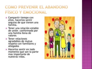  Compartir tiempo con
ellos, hacerlos sentir
seguros de que tienen una
familia.
 Tener una relación estable
de unión conformada por
una familia llena de
valores
 Tener relaciones
agradables de mutuo
respeto con familiares y
allegados
 Hacerlos sentir en todo
momento que son la parte
mas importante de
nuestras vidas.
 