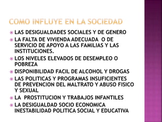  LAS DESIGUALDADES SOCIALES Y DE GENERO
 LA FALTA DE VIVIENDA ADECUADA O DE
SERVICIO DE APOYO A LAS FAMILIAS Y LAS
INSTITUCIONES.
 LOS NIVELES ELEVADOS DE DESEMPLEO O
POBREZA
 DISPONIBILIDAD FACIL DE ALCOHOL Y DROGAS
 LAS POLITICAS Y PROGRAMAS INSUFICIENTES
DE PREVENCION DEL MALTRATO Y ABUSO FISICO
Y SEXUAL
 LA PROSTITUCION Y TRABAJOS INFANTILES
 LA DESIGUALDAD SOCIO ECONOMICA
INESTABILIDAD POLITICA SOCIAL Y EDUCATIVA
 