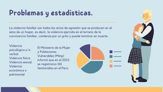Violencia intrafamiliar, MATERIAL PARA TRABAJAR EN LA TUTORIA | PDF