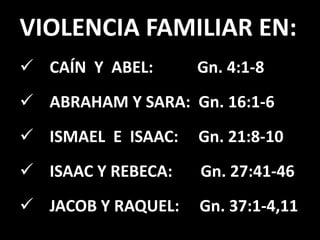 VIOLENCIA FAMILIAR EN:
 CAÍN Y ABEL: Gn. 4:1-8
 ABRAHAM Y SARA: Gn. 16:1-6
 ISMAEL E ISAAC: Gn. 21:8-10
 ISAAC Y REBECA: Gn. 27:41-46
 JACOB Y RAQUEL: Gn. 37:1-4,11
 