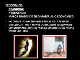 ECONÓMICO:
- ABANDONO
- NEGLIGENCIA
- MALOS TRATOS DE TIPO MATERIAL O ECONÓMICO
• NO CUBRIR LAS NECESIDADES BÁSICAS DE LA PERSONA
• EJERCER CONTROL A TRAVES DE RECURSOS ECONÓMICOS
• CONDICIONAR EL DINERO PARA LA MANUTENCIÓN PROPIA
Y/O DE LOS HIJOS
 