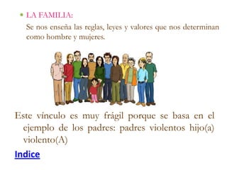  LA FAMILIA:
  Se nos enseña las reglas, leyes y valores que nos determinan
  como hombre y mujeres.




Este vínculo es ...
