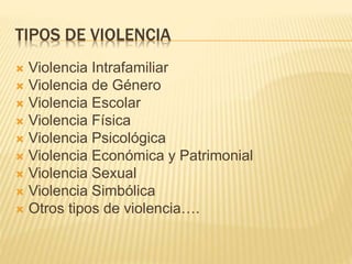 TIPOS DE VIOLENCIA
 Violencia Intrafamiliar
 Violencia de Género
 Violencia Escolar
 Violencia Física
 Violencia Psicológica
 Violencia Económica y Patrimonial
 Violencia Sexual
 Violencia Simbólica
 Otros tipos de violencia….
 