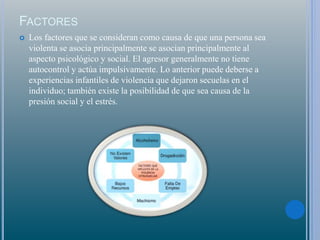 FACTORES
 Los factores que se consideran como causa de que una persona sea
violenta se asocia principalmente se asocian principalmente al
aspecto psicológico y social. El agresor generalmente no tiene
autocontrol y actúa impulsivamente. Lo anterior puede deberse a
experiencias infantiles de violencia que dejaron secuelas en el
individuo; también existe la posibilidad de que sea causa de la
presión social y el estrés.
 