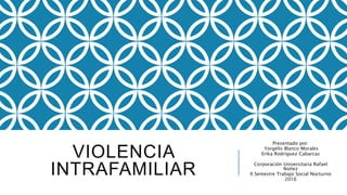 VIOLENCIA
INTRAFAMILIAR
Presentado por:
Yorgelis Blanco Morales
Erika Rodríguez Cabarcas
Corporación Universitaria Rafael
Núñez
II Semestre Trabajo Social Nocturno
2016
 