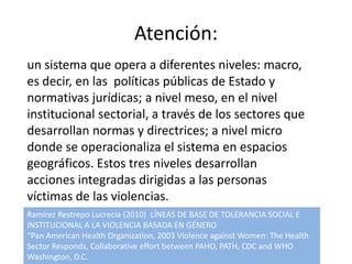 CompetenciaHacer:
“Pan American Health Organization, 2003 Violence against Women: The Health Sector
Responds, Collaborativ...