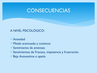 CONSECUENCIAS 
A NIVEL PSICOLÓGICO: 
Ansiedad 
Miedo acentuado y continuo 
Sentimiento de amenaza 
Sentimientos de Fracaso, impotencia y frustración. 
Baja Autoestima o apatía 
 