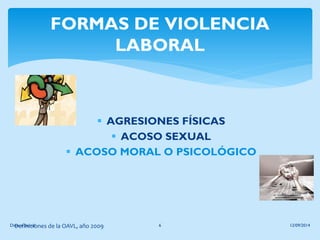 FORMAS DE VIOLENCIA LABORAL 
AGRESIONES FÍSICAS 
ACOSO SEXUAL 
ACOSO MORAL O PSICOLÓGICO 
12/09/2014 
Dinora Bernal 
6 
Definiciones de la OAVL, año 2009  
