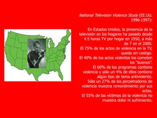 National Television Violence Study (EE.UU.
1996-1997):
En Estados Unidos, la presencia de la
televisión en los hogares ha pasado desde
4.5 horas TV por hogar en 1950, a más
de 7 en el 2000.
El 75% de los actos de violencia en la TV,
queda sin castigo.
El 40% de los actos violentos los cometen
los “buenos”.
El 60% de los programas contiene
violencia y sólo un 4% de ellos contiene
algún tipo de tema antiviolento.
Sólo un 27% de los perpetradores de
violencia muestra remordimiento por sus
actos.
El 55% de las víctimas de la violencia no
muestra dolor ni sufrimiento.
 