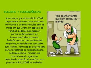 BULLYING    CONSEQÜÊNCIAS As crianças que sofrem BULLYING, dependendo de suas características individuais e de suas relações com os meios em que vivem, em especial as famílias, poderão não superar,  parcial ou totalmente, os  traumas sofridos na escola.  Poderão crescer com sentimentos negativos, especialmente com baixa auto-estima, tornando-se adultos com sérios problemas de relacionamento.  Poderão assumir, também, um comportamento agressivo.  Mais tarde poderão vir a sofrer ou a praticar o BULLYING no trabalho.  