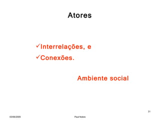 Atores Interrelações, e Conexões. Ambiente social 