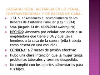 J.F.L.S. s/ Amenazas e Incumplimiento de los
Deberes de Asistencia Familiar (Ley 13.944)
 Sala/juzgado 24 del 16.05.2018 (Microjuris)
 HECHOS: Amenaza por celular con decir a su
empleadora que tiene SIDA y que lleva
hombres a la casa de la casera (ella trabaja
como casera en una escuela)
 CONDENA: a 7 meses de prisión efectiva:
a) Hubo una clara intención que la mujer tenga
problemas laborales y termine despedida.
b) No cumplió con los aportes alimentarios para
sus hijos.
 
