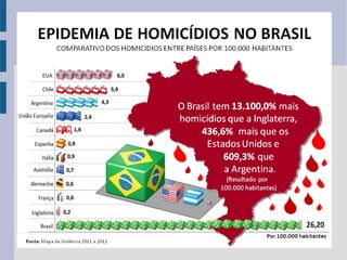 Violencia policial