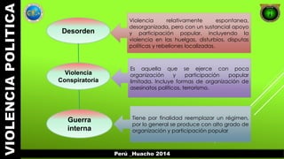 Perú _Huacho 2014 
Desorden 
Violencia 
Conspiratoria 
Guerra 
interna 
Violencia relativamente espontanea, 
desorganizada, pero con un sustancial apoyo 
y participación popular, incluyendo la 
violencia en las huelgas, disturbios, disputas 
políticas y rebeliones localizadas. 
Es aquella que se ejerce con poca 
organización y participación popular 
limitada. Incluye formas de organización de 
asesinatos políticos, terrorismo. 
Tiene por finalidad reemplazar un régimen, 
por lo general se produce con alto grado de 
organización y participación popular 
 