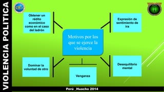 Motivos por los 
que se ejerce la 
violencia 
Perú _Huacho 2014 
Expresión de 
sentimiento de 
ira 
Desequilibrio 
mental 
Obtener un 
rédito 
económico 
como en el caso 
del ladrón 
Dominar la 
voluntad de otro 
Venganza 
 