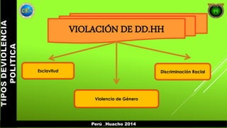 VIOLACIÓN DE DD.HH 
Esclavitud 
Violencia de Género 
Discriminación Racial 
Perú _Huacho 2014 
 